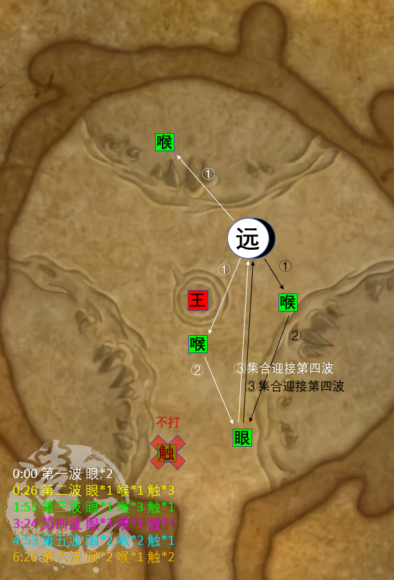 魔兽尼奥罗萨德雷阿佳丝攻略 魔兽世界8.3史诗级德雷阿佳丝思路及打法