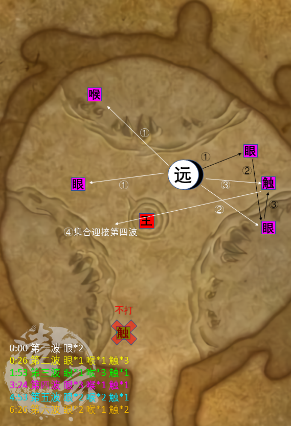 魔兽尼奥罗萨德雷阿佳丝攻略 魔兽世界8.3史诗级德雷阿佳丝思路及打法