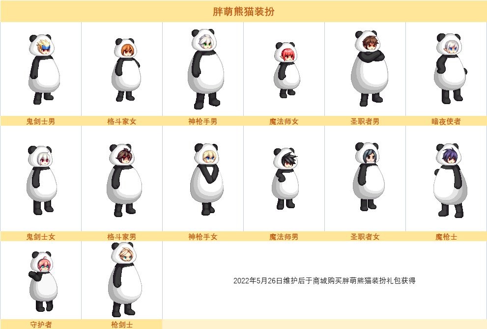 DNF胖萌熊猫装扮好看吗_地下城与勇士胖萌熊猫装扮外观一览