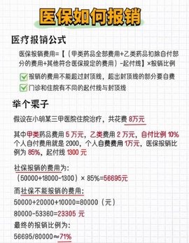 居民医保报销比例2023-居民医保门诊报销政策2023年